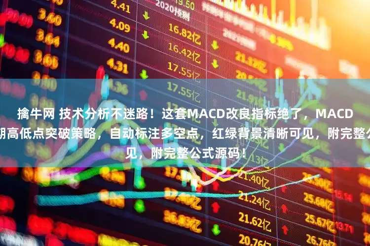 擒牛网 技术分析不迷路！这套MACD改良指标绝了，MACD 20日周期高低点突破策略，自动标注多空点，红绿背景清晰可见，附完整公式源码！