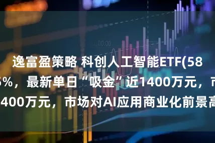 逸富盈策略 科创人工智能ETF(588730)收涨175%，最新单日“吸金”近1400万元，市场对AI应用商业化前景高度认可