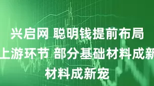 兴启网 聪明钱提前布局AI上游环节 部分基础材料成新宠
